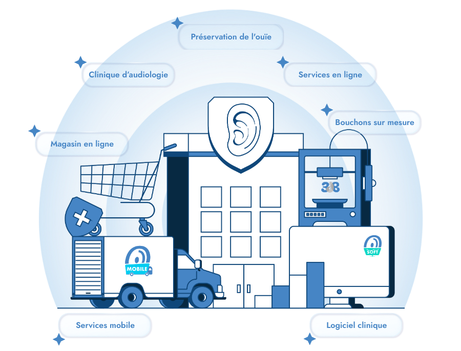 ODYO.com  FR - home - 3